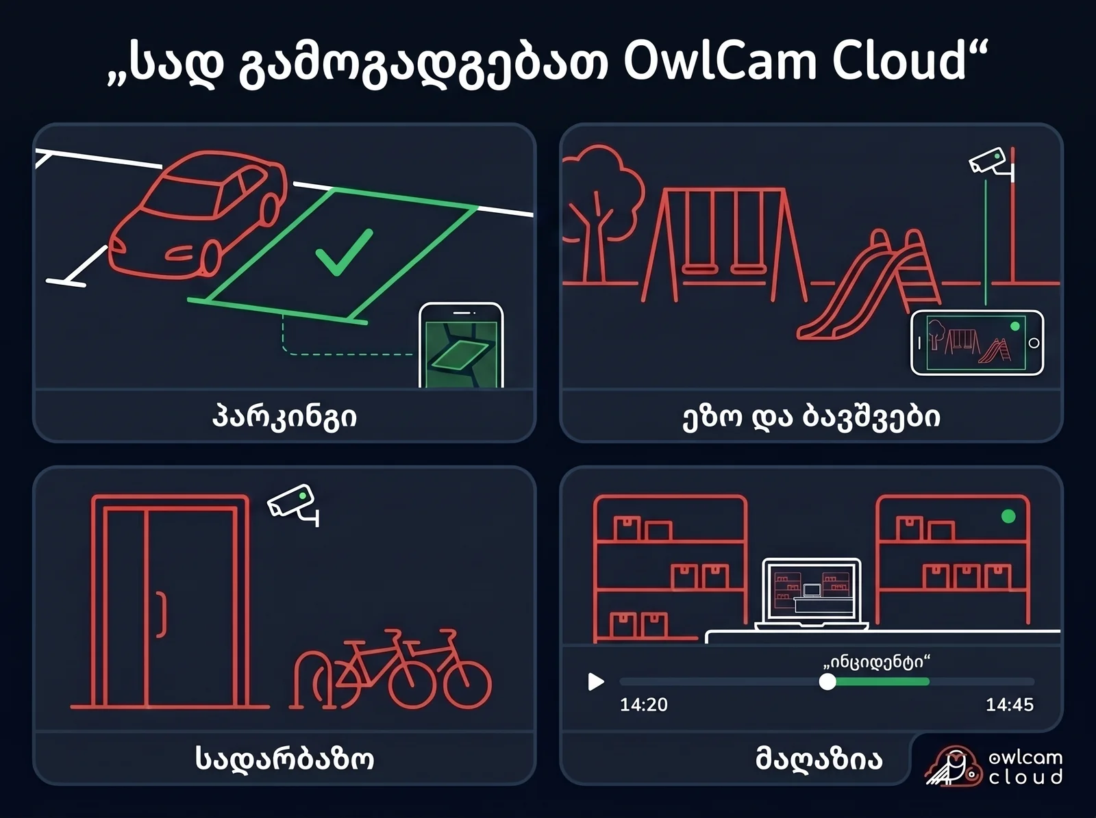 ღრუბლოვანი ვიდეომეთვალყურეობის OwlCam Cloud-ის გამოყენების მაგალითები — პარკინგის, ეზოს, სადარბაზოსა და ბიზნესის კონტროლი საქართველოში